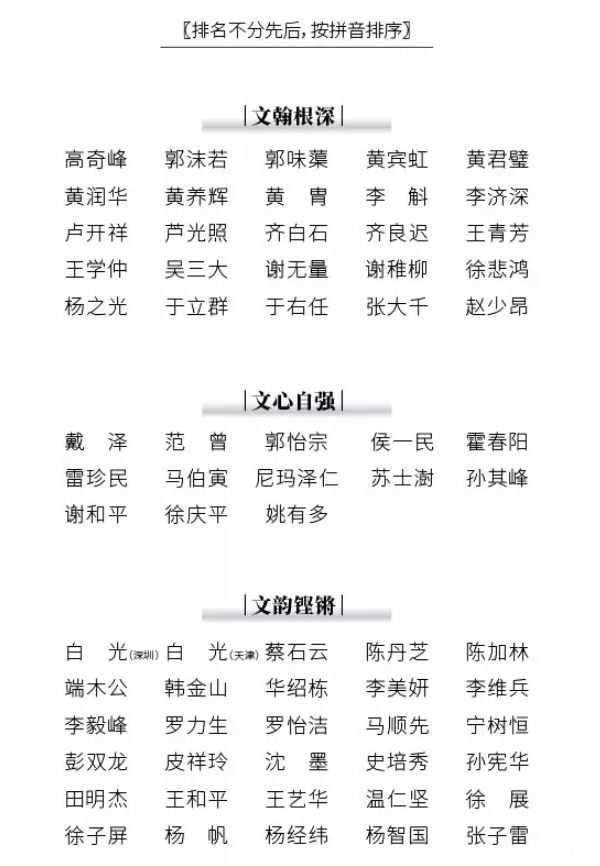 2019深圳美术馆复盛人寰书画名家特邀联展时间+地点+展览介绍 2019深圳美术馆复盛人寰书画名家特邀联展时间+地点+展览介绍