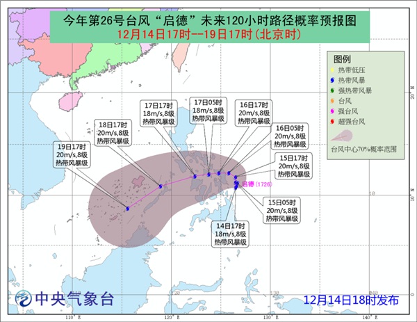 台风“启德”未来将进入我国南海 强度有所加强 