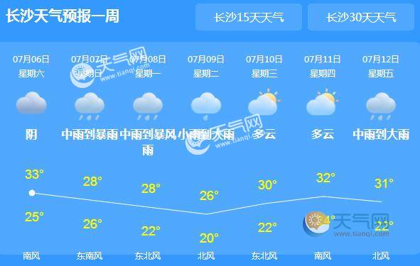 今起湖南全省大范围强降雨 怀化长沙等地暴雨不断