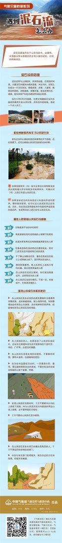 科普—遇到泥石流怎么办？