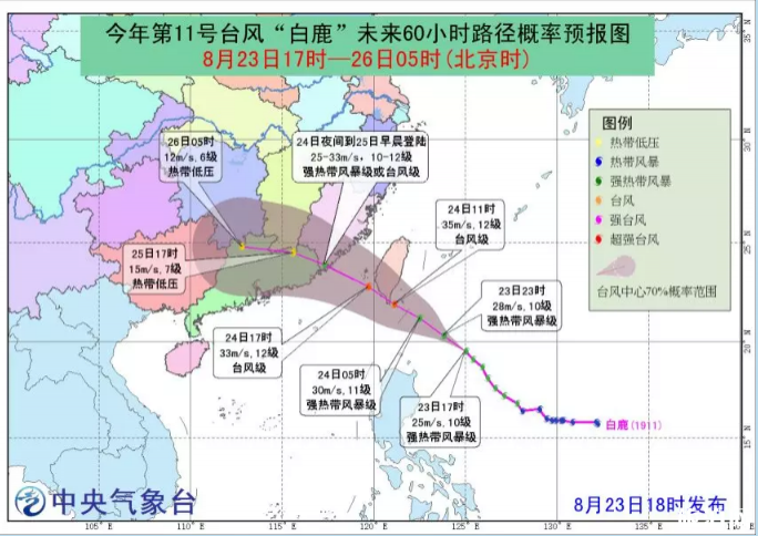 2019年台风导致福建停运列车+关闭景点+取消航班+停航轮渡