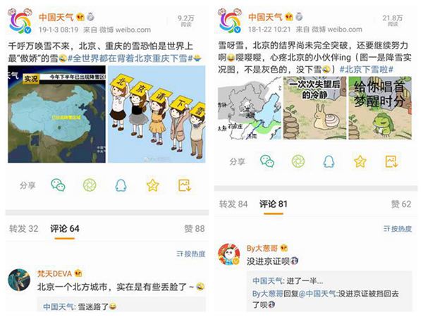 一入冬 为什么全北京都在等下雪？
