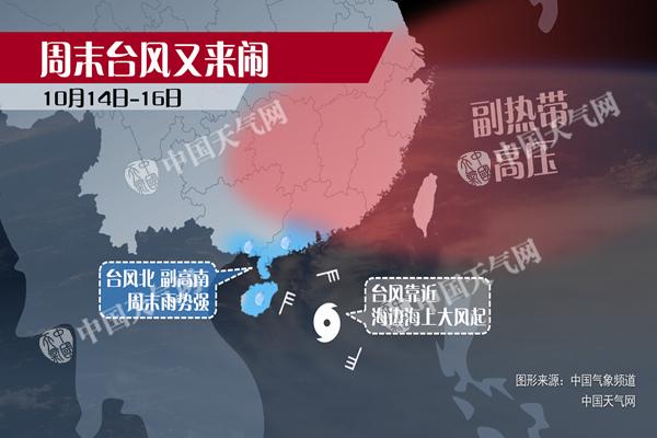 台风来袭海南广东等地周末暴雨 冷空气暂歇南方气温今回升