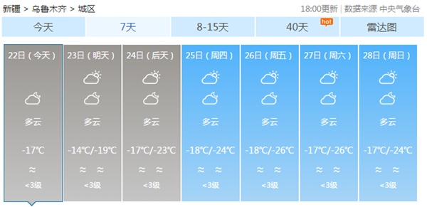 明起新疆北部气温持续偏低 乌鲁木齐等地降温超10℃