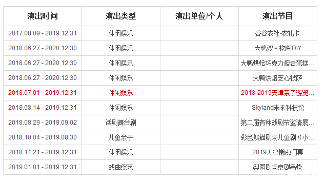 天津中国大戏院2019节目单+电话+交通