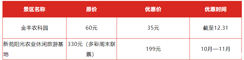 2019年国庆河北降价景点名单+时间