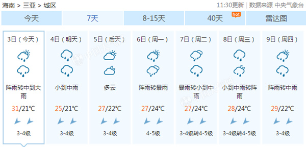 台风今明天影响海南  局地暴雨海面风力达7级左右