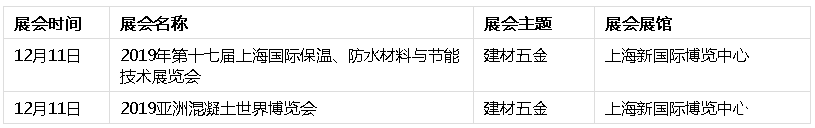 上海展会2019时间表+地址 上海展会2019时间表+地址