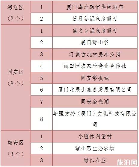 2019中秋厦门庙会活动内容