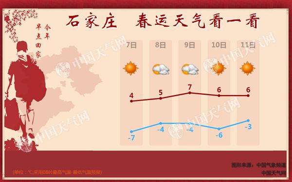 河北今天风力大中南部有扬沙或浮尘 周末大风降温再袭