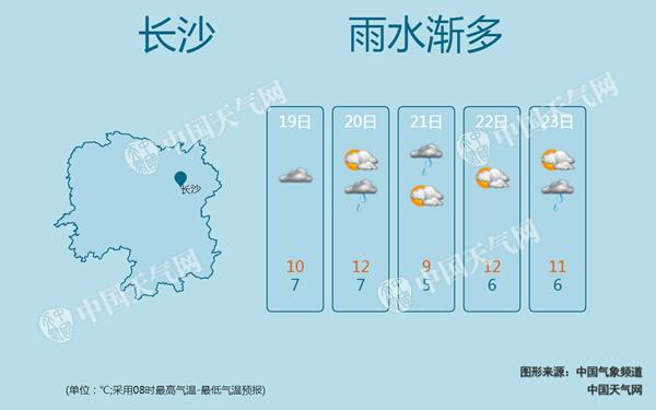 周末湖南空气质量依然不佳 24日起有雨雪冰冻天气
