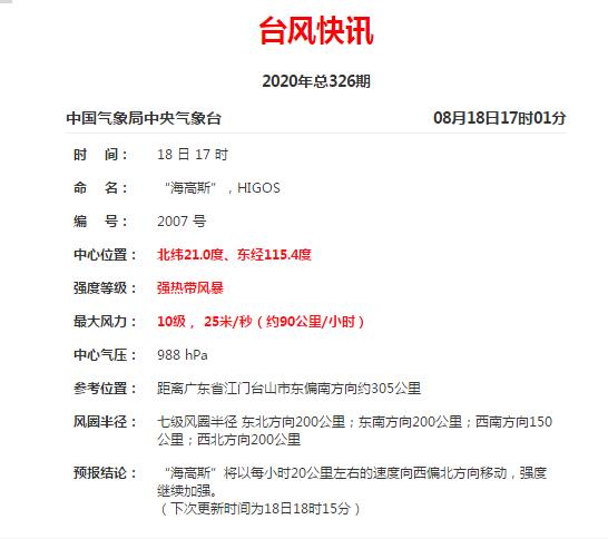 台风“海高斯”升级为热带风暴级逼近广东 海高斯台风具体什么时候登陆