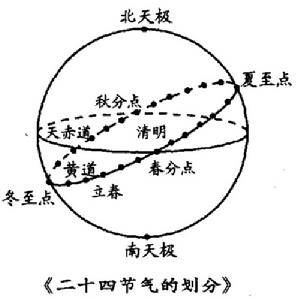 二十四节气歌 不一样的旋律