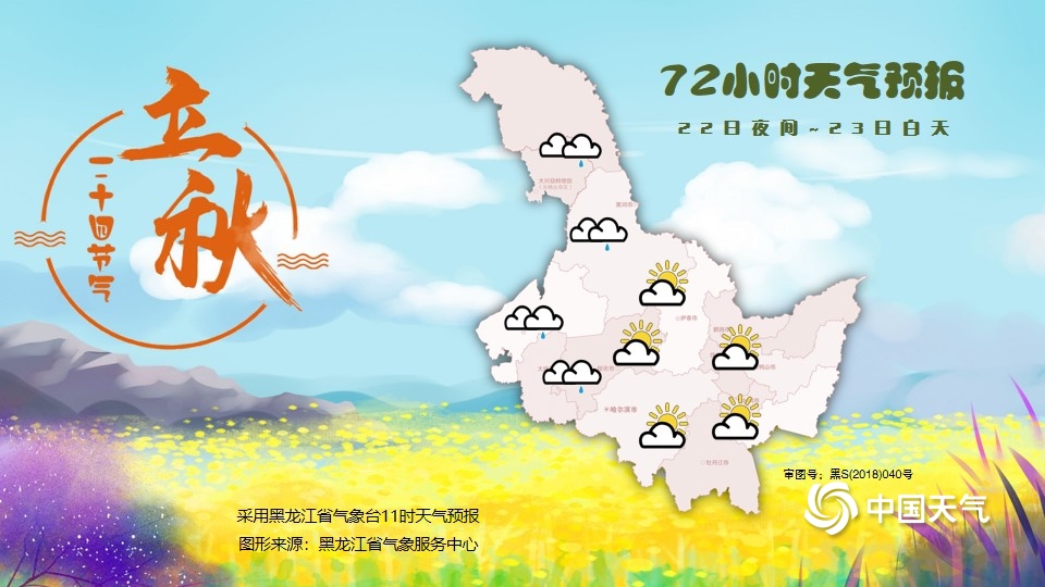 http://tq.2345cdn.net/tianqiimg/weather_news/images/2020/08/20/15979068145104821.jpg