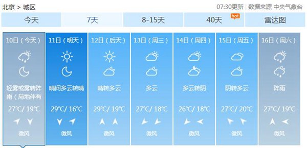 今天北京雾转雨能见度不佳 明起蓝天重现