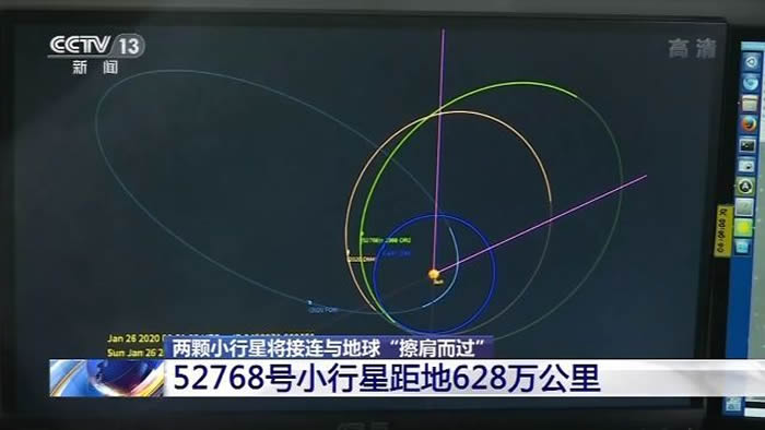 4月底到5月初近地小行星52768和2020DM4将与地球“擦肩而过”