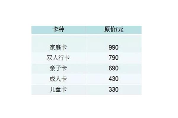 重庆乐和乐都年卡多少钱 附年卡办理答疑