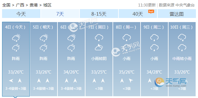 广西迎台风雨桂西南部雨水多 百色崇左多市现大雨