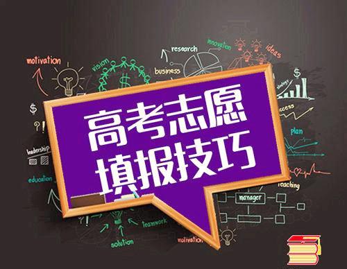 高考成绩查询入口