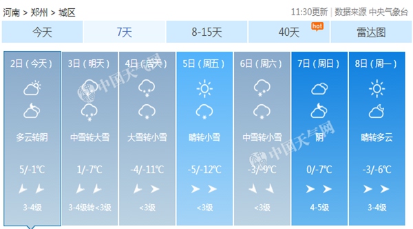 明起河南洛阳等地有暴雪 局地降雪量超25毫米或破历史极值