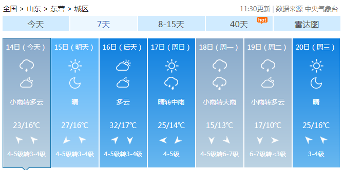 山东阴雨今天大面积上线 明后天仍有大风和降水