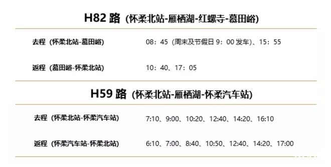 2019雁栖湖慕田峪门票免费时间 香山公园欲与指南