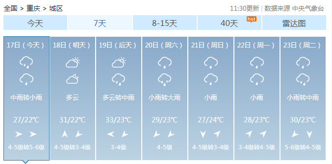 重庆迎2020年最强降雨 境内高速被迫交通管制