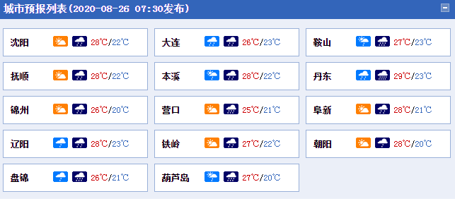 辽宁.png