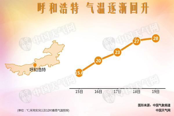 20180416110126422_呼和浩特-无水印_副本.jpg