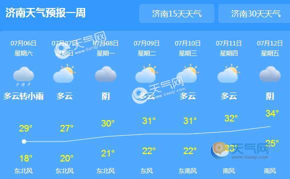 山东新一轮强降雨来袭 局地气温跌至30℃以下