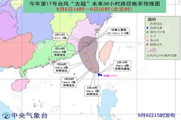 专家解读： 台风“古超”会影响福建吗？