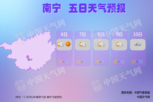 今天广西26市县出现霜冻 明起冷空气远离温暖回归
