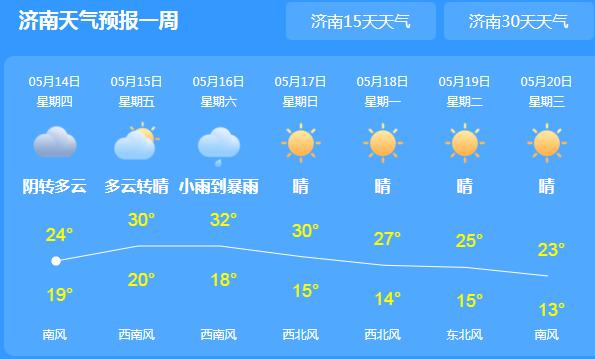 今天山东阴雨大面积上线 半岛地区气温跌至19℃