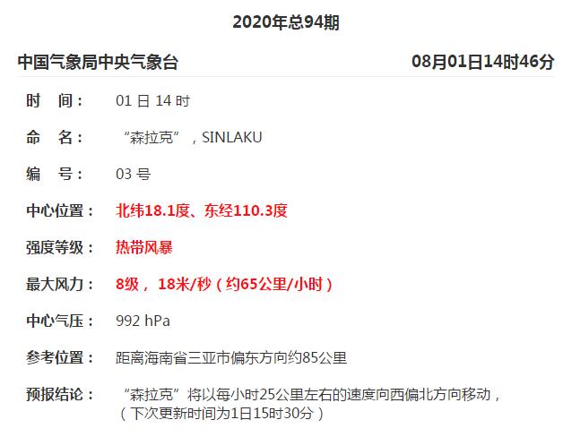 2020年8月双台风最新消息今天 森拉克和黑格比将形成“双台风”局面