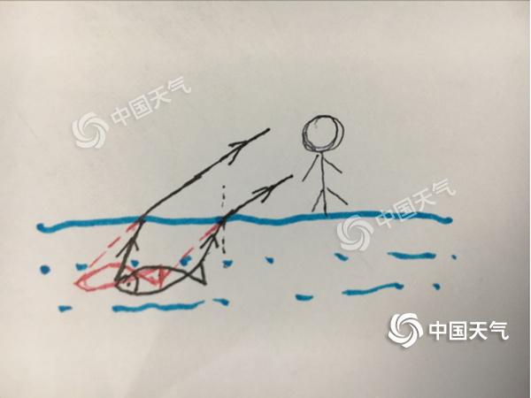 折射示意图2.jpg