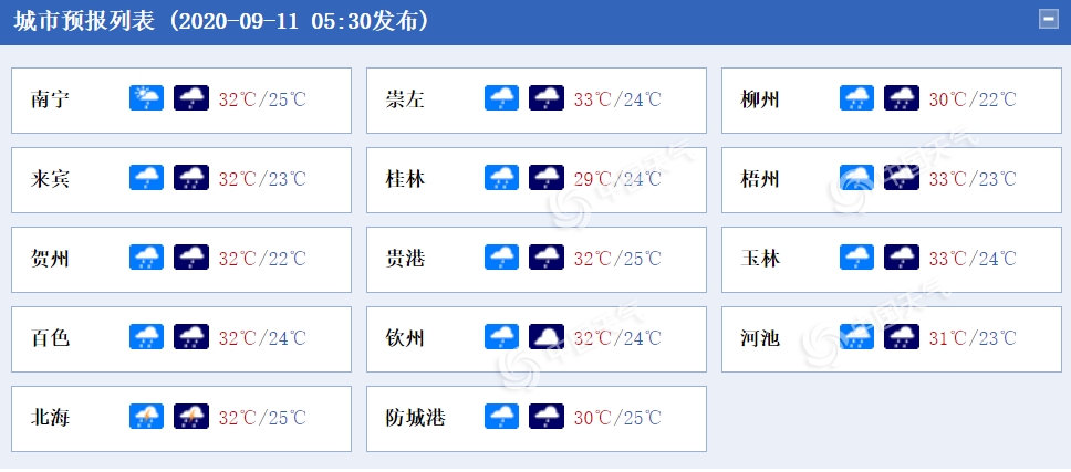 https://i.weather.com.cn/images/mobile/mtqxw/2020/09/11/1599783308030039622.png