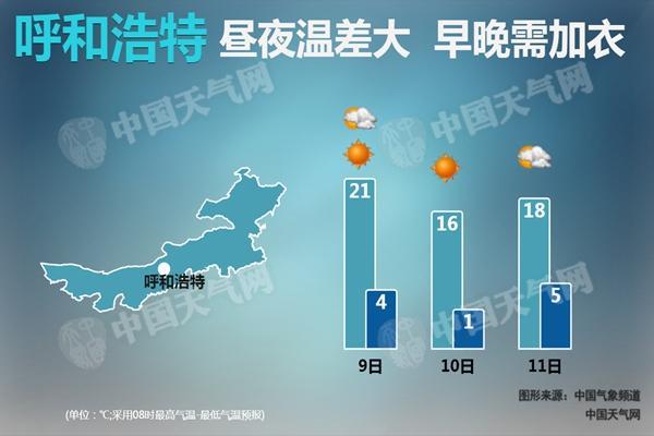 20180409100701719_呼和浩特-无水印_副本.jpg