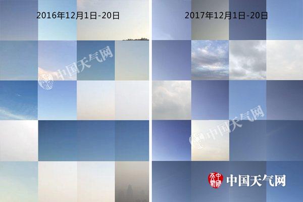 北京迎来无霾月 真是大风吹来的吗？