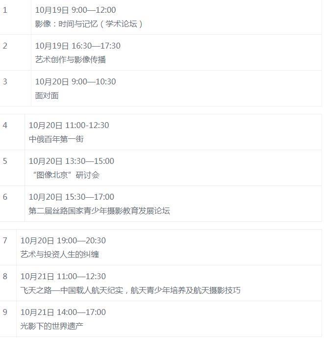 北京国际摄影周2019时间+日程安排