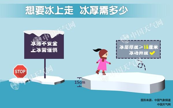 冬天到了，冰雪奇缘还远吗？