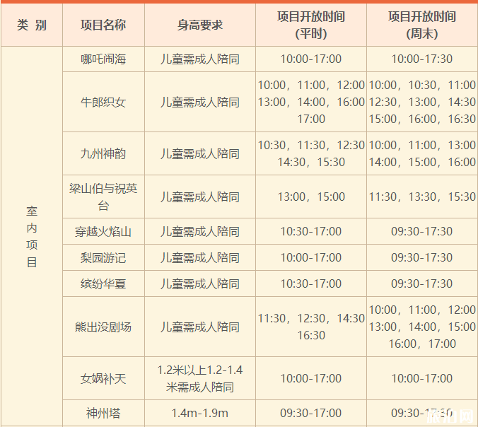 厦门方特东方神画项目时间表+游客须知 厦门方特东方神画项目时间表+游客须知