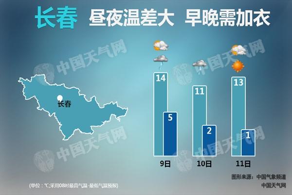 20180409100703439_长春-无水印_副本.jpg
