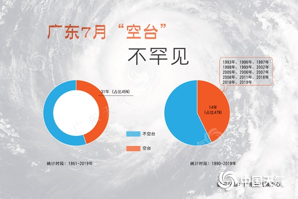 7月空台_副本.jpg