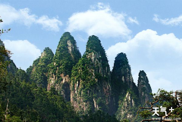 邯郸十大旅游景点