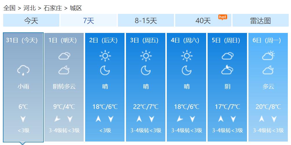 河北今明天雨雪大风再度登场 全省气温明显下降