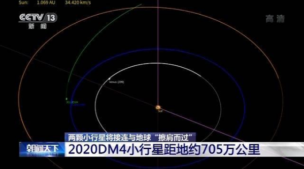 中科院紫金山天文台权威消息：两颗小行星将与地球擦肩而过