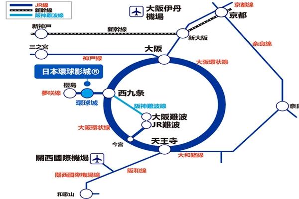 360度玩转大阪环球影城（攻略）