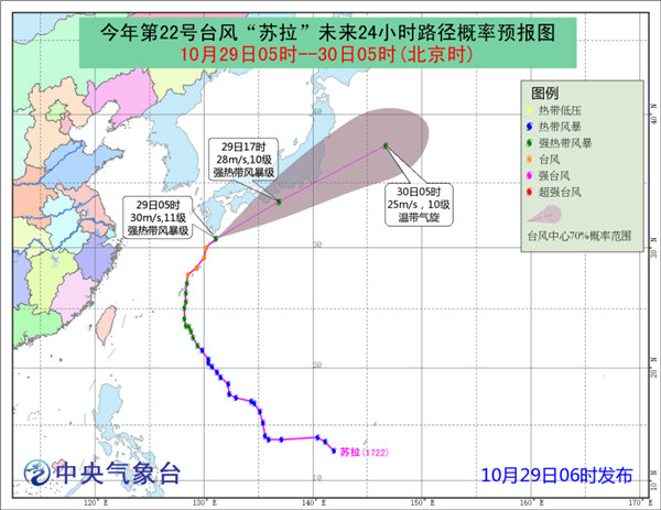 “苏拉”减弱为强热带风暴级 渤海等海域阵风9-10级