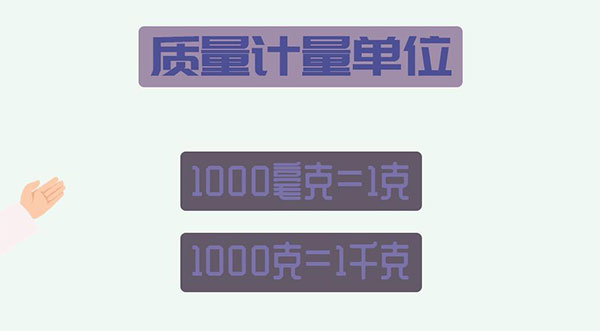 1斤等于多少克 1斤和多少克相等