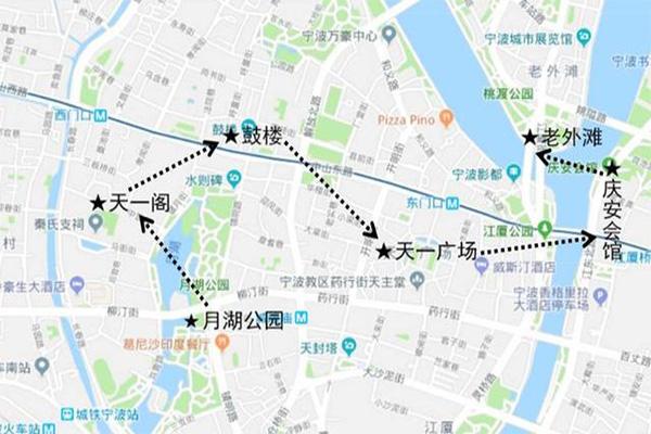 宁波市区一日游路线推荐
